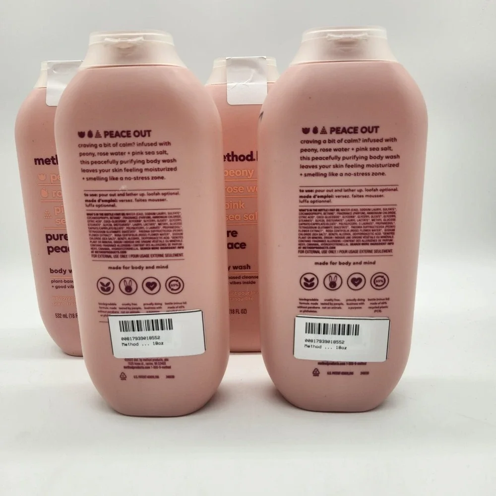 Method body paraben